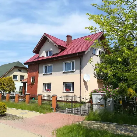 Гостевой дом Pokoje Goscinne Bartek Мендзыводзе